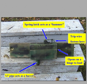 image of shotgun booby trap